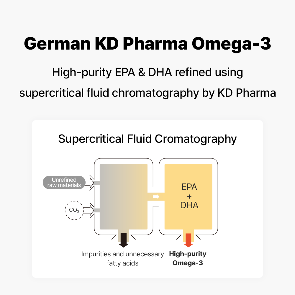 グレイコートオメガ-3