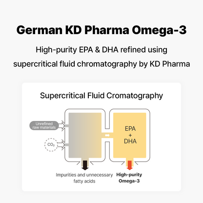 グレイコートオメガ-3